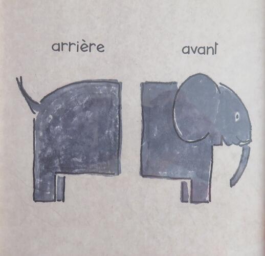 &copy; Fondation Battieuw-Schmidt